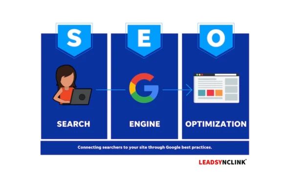 What Is SEO – Search Engine Optimization?